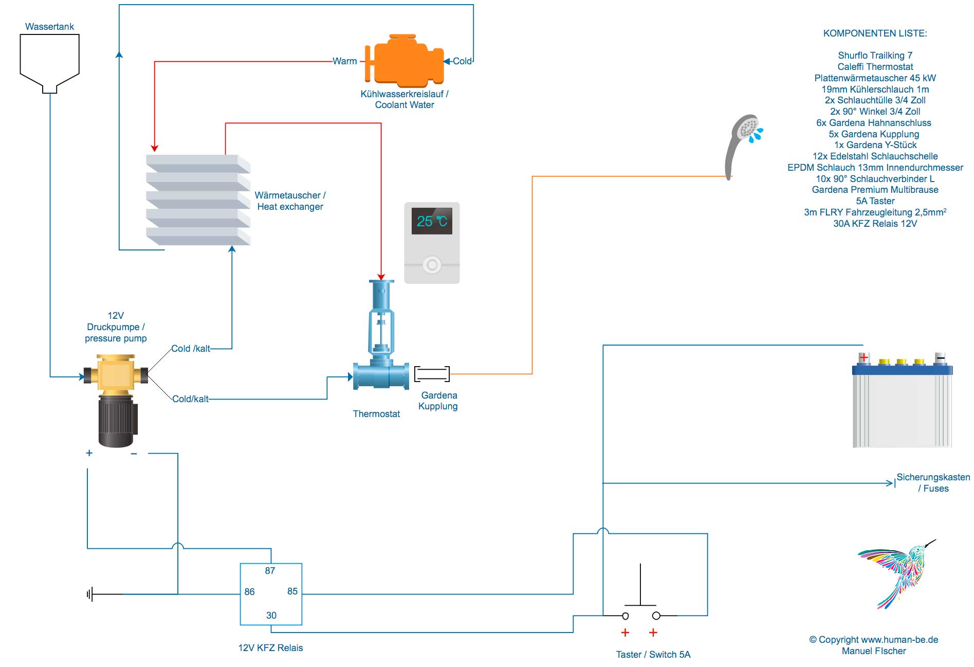 Schema des Warmwassersystems für Duschen im Defender